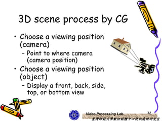 3D scene process by CG
• Choose a viewing position
  (camera)
  – Point to where camera
    (camera position)
• Choose a viewing position
  (object)
  – Display a front, back, side,
    top, or bottom view


                        Video Processing Lab   32
                           臺灣師範大學數位媒體中心視訊處理研究室
 