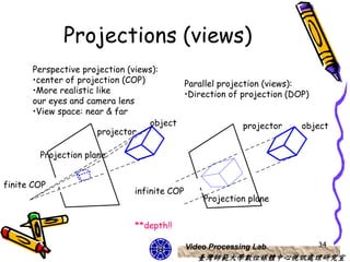 Projections (views)
      Perspective projection (views):
      •center of projection (COP)        Parallel projection (views):
      •More realistic like               •Direction of projection (DOP)
      our eyes and camera lens
      •View space: near & far
                                  object                projector     object
                      projector

        Projection plane


finite COP
                              infinite COP
                                                 Projection plane


                              **depth!!

                                             Video Processing Lab        34
                                                臺灣師範大學數位媒體中心視訊處理研究室
 