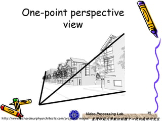 One-point perspective
                 view




                                       Video Processing Lab         35
http://www.richardmurphyarchitects.com/projects/images 臺灣師範大學數位媒體中心視訊處理研究室
 