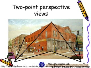 Two-point perspective
                views




                                            Video Processing Lab 36
http://www.cityofmoorhead.com/whats_new/downtown/Perspective.jpg
                                               臺灣師範大學數位媒體中心視訊處理研究室
 