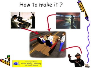 How to make it ?




          Video Processing Lab   4
             臺灣師範大學數位媒體中心視訊處理研究室
 
