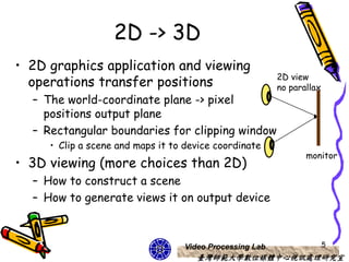 2D -> 3D
• 2D graphics application and viewing
                                                          2D view
  operations transfer positions                           no parallax
  – The world-coordinate plane -> pixel
    positions output plane
  – Rectangular boundaries for clipping window
     • Clip a scene and maps it to device coordinate
                                                                 monitor
• 3D viewing (more choices than 2D)
  – How to construct a scene
  – How to generate views it on output device



                                   Video Processing Lab                 5
                                      臺灣師範大學數位媒體中心視訊處理研究室
 