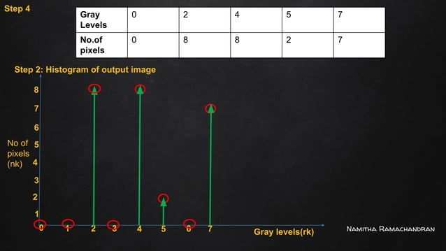 Computer graphics is drawing pictures by using computer aided methods ...