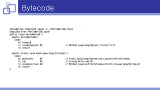 Byte code manipulation and instrumentalization in Java | PPTX