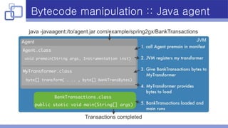 Byte code manipulation and instrumentalization in Java | PPTX
