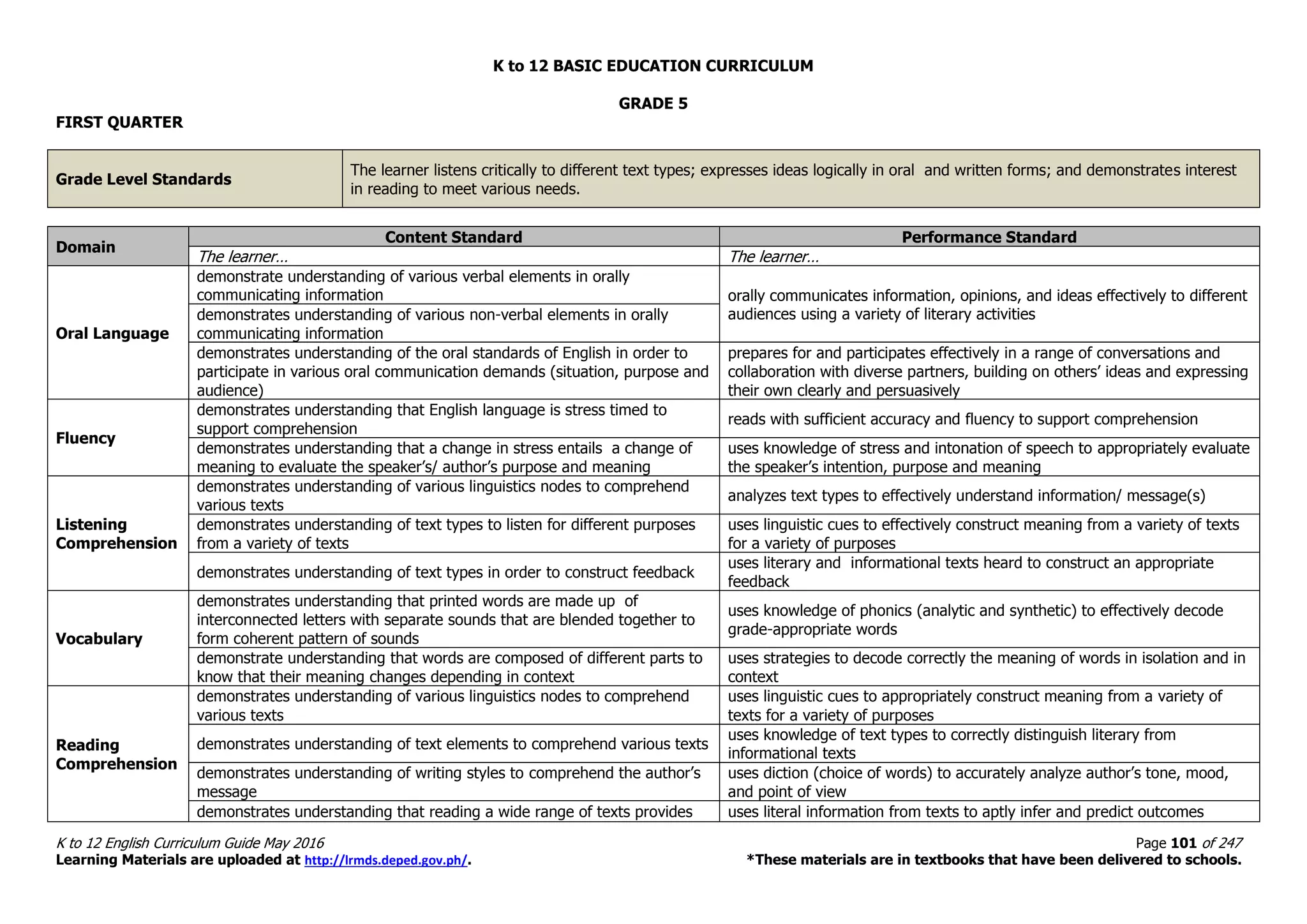 CG - English.pdf