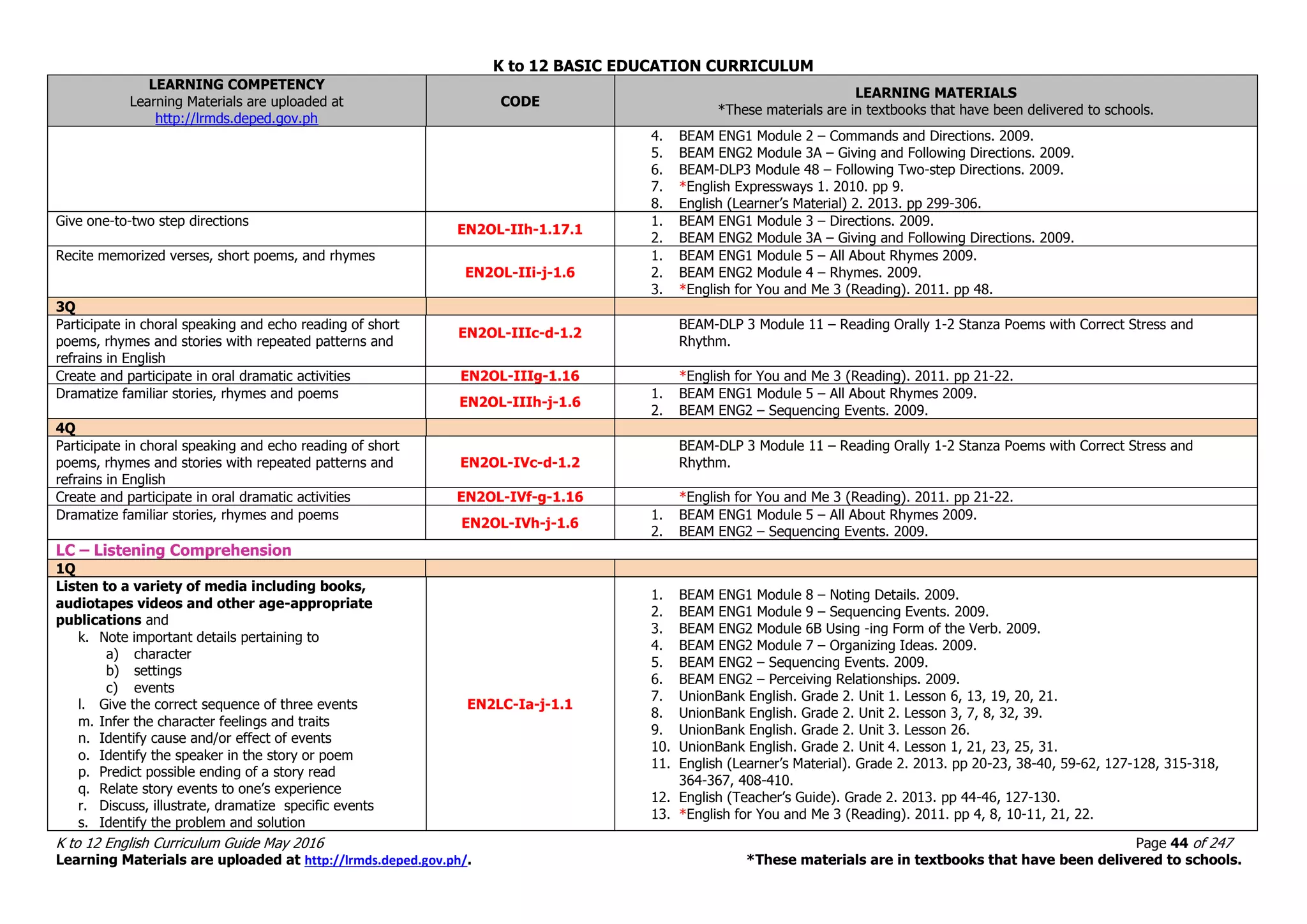 CG - English.pdf
