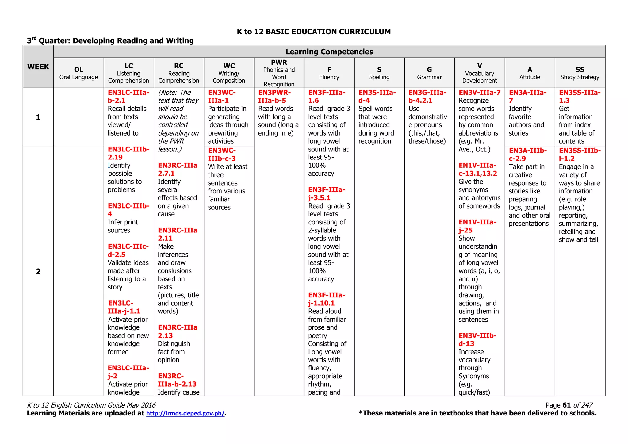 CG - English.pdf