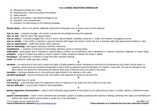 K to 12 BASIC EDUCATION CURRICULUM
K to 12 English Curriculum Guide May 2016 Page 242 of 247
Learning Materials are uploaded at http://lrmds.deped.gov.ph/. *These materials are in textbooks that have been delivered to schools.
29. distinguishing fantasy from reality
30. interpreting tone, mood and purpose of the speaker
31. making decision
32. planning and deciding what effective strategy to use
33. monitoring one’s comprehension
34. evaluating the effectiveness of one’s listening strategies
L
literary device - refers to any specific, deliberate constructions of language which an author uses to convey meaning
M
man vs. man - a character struggles with another character like the protagonist versus the antagonist
man vs. fate - fight for choice; fight against destiny
man vs. nature - a character struggles with a force of nature (natural disaster, desolation, animal etc.) ; usually, the character is struggling to survive
man vs. society - in this conflict, a character or group of characters fight against the society in which they live. A character might fight against social traditions or rules.
man vs. supernatural - conflict with ghosts, spirits, aliens etc.
man vs. technology - fight against computers, machines, utensils etc.
magnificence - n. greatness or lavishness of surroundings; splendour; grand or imposing beauty
materialism - preoccupation with or emphasis on material objects, comforts, and considerations, with a disinterest in or rejection of spiritual, intellectual, or cultural values
metaphor - a figure of speech that makes an implicit, implied or hidden comparison between two things or objects
monologue - long speech by a character on stage with other characters listening
mood - the feeling the reader gets when reading
N
narrative – is a special kind of story that is valued very highly in English-speaking cultures. Narratives are structured to be entertaining and to teach cultural values. In
narratives, normal events are disrupted and language is used to build up suspense around the disruption so it reaches a crisis point. The way the characters in the
story confront and resolve the crisis teaches the audience about ways of behaving which are valued in the culture.
narration - a technique whereby one or more performers speak directly to the audience to tell a story
narrative paragraph - a group of sentences that tells readers what happened at a particular place and time
O
octet - first eight lines of a sonnet
one-act play - a play that takes place, from beginning to end, in a single act; it can range from one minute to one hour long
one-act radio play - a one-act play scripted for radio presentation
P
passive aggressive communication - a style in which individuals appear passive on the surface but are really acting out anger in a subtle, indirect, or behind-the-scenes
way
passive communication - a style in which individuals have developed a pattern of avoiding expressing their opinions or feelings, protecting their rights, and identifying and
meeting their needs. Passive communication is usually born of low self-esteem.
 