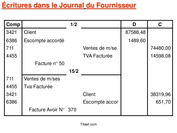 Document modèle Escompte comptabilité