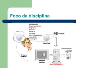 Foco da disciplina
 