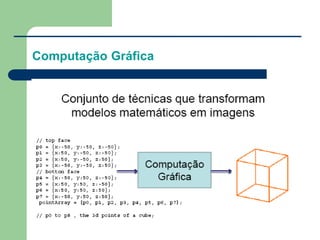 Computação Gráfica
 