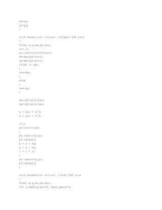 x2=xx;
y2=yy;
}
void drawsi(int colour) //Simple DDA Line
{
float x,y,dx,dy,len;
int i;
pt::setcolor(colour);
dx=abs(x2-xco);
dy=abs(y2-yco);
if(dx >= dy)
{
len=dx;
}
else
{
len=dy;
}
dx=(x2-xco)/len;
dy=(y2-yco)/len;
x = xco + 0.5;
y = yco + 0.5;
i=1;
while(i<=len)
{
pt::setco(x,y);
pt::draw();
x = x + dx;
y = y + dy;
i = i + 1;
}
pt::setco(x,y);
pt::draw();
}
void drawda(int colour) //Dash DDA Line
{
float x,y,dx,dy,len;
int i,dash_pixel=0, dash_space=0;
 