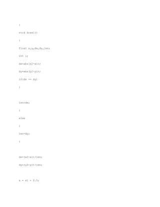 }
void drawl()
{
float x,y,dx,dy,len;
int i;
dx=abs(x2-x1);
dy=abs(y2-y1);
if(dx >= dy)
{
len=dx;
}
else
{
len=dy;
}
dx=(x2-x1)/len;
dy=(y2-y1)/len;
x = x1 + 0.5;
 