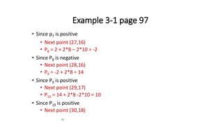 25
Example 3-1 page 97
• Since p7 is positive
• Next point (27,16)
• P8 = 2 + 2*8 – 2*10 = -2
• Since P8 is negative
• Next point (28,16)
• P9 = -2 + 2*8 = 14
• Since P9 is positive
• Next point (29,17)
• P10 = 14 + 2*8 -2*10 = 10
• Since P10 is positive
• Next point (30,18)
 