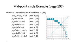 Mid-point circle Example (page 107)
• Given a Circle radius r=10 centered at (0,0)
x=0 ; y=10 ; r=10 plot (0,10)
𝑝0=1−10=−9 plot (1,10)
𝑝1=−9+2+1=−6 plot (2,10)
𝑝2=−6+4+1=-1 plot (3,10)
𝑝3=-1+6+1=6 plot (4,9)
𝑝4=6+8+1-18=-3 plot (5,9)
𝑝5=-3+10+1=8 plot (6,8)
𝑝6=8+12+1-16=5 plot (7,7)
35
 