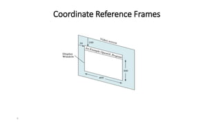 6
Coordinate Reference Frames
 