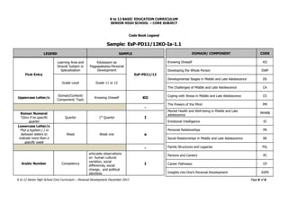 Cg personal development | PDF