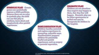 Certain
games can symbolically
express a child’s problems.
Because there are no rules
in symbolic play, the child
can use this play to
reinforce, learn about and
imaginatively alter painful
experiences.
Children act out situations
they suspect may happen to
them, that they fear will
happen. Dramatic play can
be either spontaneous or
guided and may be
therapeutic for children in
the hospital.
Children handles materials
and explore experiences in
reassuring, enjoyable ways.
Familiarization prepares
children for potentially
fearful and painful
experiences, such as surgery
or parental separation.
TCP PRESENTO 2020, THIAGARAJAR COLLEGE OF PRECEPTORS,
 