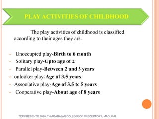 PLAY ACTIVITIES OF CHILDHOOD
The play activities of childhood is classified
according to their ages they are:
• Unoccupied play-Birth to 6 month
• Solitary play-Upto age of 2
• Parallel play-Between 2 and 3 years
• onlooker play-Age of 3.5 years
• Associative play-Age of 3.5 to 5 years
• Cooperative play-About age of 8 years
TCP PRESENTO 2020, THIAGARAJAR COLLEGE OF PRECEPTORS, MADURAI.
 