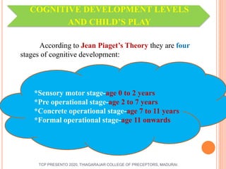 COGNITIVE DEVELOPMENT LEVELS
AND CHILD’S PLAY
According to Jean Piaget’s Theory they are four
stages of cognitive development:
*Sensory motor stage-age 0 to 2 years
*Pre operational stage-age 2 to 7 years
*Concrete operational stage-age 7 to 11 years
*Formal operational stage-age 11 onwards
TCP PRESENTO 2020, THIAGARAJAR COLLEGE OF PRECEPTORS, MADURAI.
 