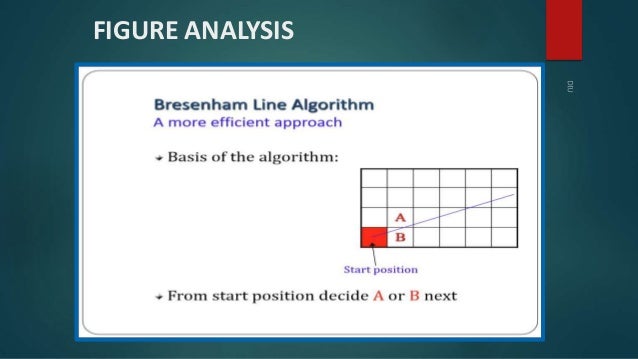 Bresenham algorithm