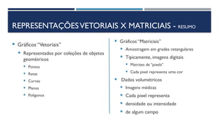 REPRESENTAÇÕESVETORIAIS X MATRICIAIS - RESUMO
 Gráficos “Vetoriais”
 Representados por coleções de objetos
geométricos
 Pontos
 Retas
 Curvas
 Planos
 Polígonos
 Gráficos “Matriciais”
 Amostragem em grades retangulares
 Tipicamente, imagens digitais
 Matrizes de “pixels”
 Cada pixel representa uma cor
 Dados volumétricos
 Imagens médicas
 Cada pixel representa
 densidade ou intensidade
 de algum campo
 