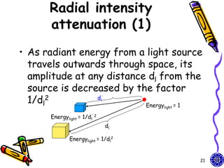 Radial intensity
      attenuation (1)
• As radiant energy from a light source
  travels outwards through space, its
  amplitude at any distance dl from the
  source is decreased by the factor
  1/dl2          d             ’
                              l
                           Energy =1    light

      Energylight = 1/dl’ 2
                                   dl

              Energylight = 1/dl2


                                                21
 