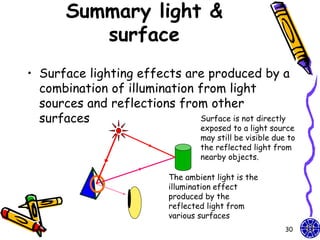 Summary light &
          surface
• Surface lighting effects are produced by a
  combination of illumination from light
  sources and reflections from other
  surfaces                    Surface is not directly
                                    exposed to a light source
                                    may still be visible due to
                                    the reflected light from
                                    nearby objects.

                            The ambient light is the
                            illumination effect
                            produced by the
                            reflected light from
                            various surfaces
                                                            30
 