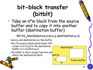 bit-block transfer
             (bitblt)
• Take an n*m block from the source
  buffer and to copy it into another
  buffer (destination buffer)
      Write_block(source,n,m,x,y,destination,u,v);
• source and destination are the buffer
• the n*m source block which lower-left
   corner is at (x,y) to the destination
                                                  destination
   buffer at a location (u,v)
• the bitblt is that a single function call
   alters the destination block            source

                                           n               Frame buffer
                                                 m
                                                                    36
 