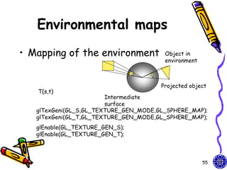 Environmental maps
• Mapping of the environment            Object in
                                        environment



                                       Projected object
   T(s,t)
                        Intermediate
                        surface
   glTexGeni(GL_S,GL_TEXTURE_GEN_MODE,GL_SPHERE_MAP);
   glTexGeni(GL_T,GL_TEXTURE_GEN_MODE,GL_SPHERE_MAP);
   glEnable(GL_TEXTURE_GEN_S);
   glEnable(GL_TEXTURE_GEN_T);



                                                      55
 