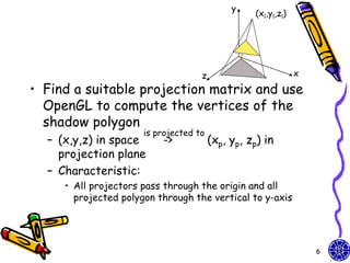 y
                                                  (xl,yl,zl)




                                    z                          x
• Find a suitable projection matrix and use
  OpenGL to compute the vertices of the
  shadow polygon
                      is projected to
  – (x,y,z) in space      ->            (xp, yp, zp) in
    projection plane
  – Characteristic:
     • All projectors pass through the origin and all
       projected polygon through the vertical to y-axis




                                                                   6
 