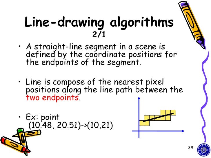 Line Drawing Algorithm In Opengl : Cg simple opengl point line course