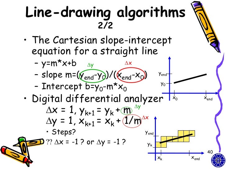 Line Drawing Algorithm In Opengl : Cg simple opengl point line course