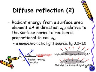 Diffuse reflection (2)
• Radiant energy from a surface area
  element dA in direction ψN relative to
  the surface normal direction is
  proportional to cos ψN
  – a monochromatic light source, kd:0.0~1.0
                 N
            ψN       Incident light   Highly reflective surface kd=1.0
     ψN
       dA   Radiant-energy
            direction
                                      Absorbs the incident light kd=0.0
                                                                 44
 