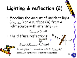 Lighting & reflection (2)
• Modeling the amount of incident light
  (Il,incident) on a surface (A) from a
  light source with intensity (Il)
                    Il,incident=Il cosθ
• The diffuse reflections                       N
                                                    θ
                                                               A
                                Incident
                                light                          θ A cosθ

         Il,diff=kdIl,incident=kdIl cosθ
      Incoming light ⊥ the surface => θ= 0°, Il,diffuse=kdIl
      cosθ≦0.0, light source is behind the surface
                                                                   46
 