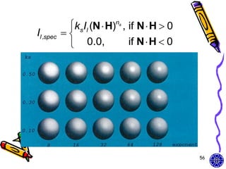 ksIl (N  H)ns , if N  H  0
Il ,spec   
             0.0,            if N  H  0




                                             56
 