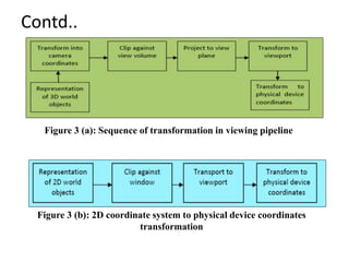 Contd..
Figure 3 (a): Sequence of transformation in viewing pipeline
Figure 3 (b): 2D coordinate system to physical device coordinates
transformation
 
