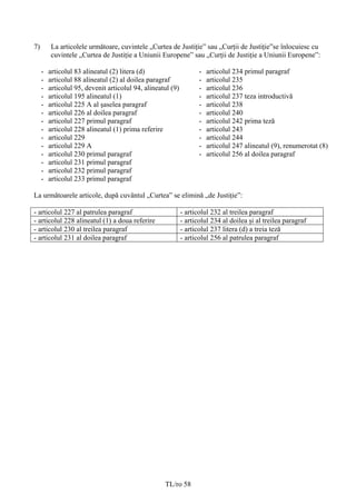 7)       La articolele următoare, cuvintele „Curtea de Justiţie” sau „Curții de Justiţie”se înlocuiesc cu
         cuvintele „Curtea de Justiţie a Uniunii Europene” sau „Curții de Justiţie a Uniunii Europene”:

     -   articolul 83 alineatul (2) litera (d)                      -   articolul 234 primul paragraf
     -   articolul 88 alineatul (2) al doilea paragraf              -   articolul 235
     -   articolul 95, devenit articolul 94, alineatul (9)          -   articolul 236
     -   articolul 195 alineatul (1)                                -   articolul 237 teza introductivă
     -   articolul 225 A al şaselea paragraf                        -   articolul 238
     -   articolul 226 al doilea paragraf                           -   articolul 240
     -   articolul 227 primul paragraf                              -   articolul 242 prima teză
     -   articolul 228 alineatul (1) prima referire                 -   articolul 243
     -   articolul 229                                              -   articolul 244
     -   articolul 229 A                                            -   articolul 247 alineatul (9), renumerotat (8)
     -   articolul 230 primul paragraf                              -   articolul 256 al doilea paragraf
     -   articolul 231 primul paragraf
     -   articolul 232 primul paragraf
     -   articolul 233 primul paragraf

La următoarele articole, după cuvântul „Curtea” se elimină „de Justiție”:

- articolul 227 al patrulea paragraf                         - articolul 232 al treilea paragraf
- articolul 228 alineatul (1) a doua referire                - articolul 234 al doilea și al treilea paragraf
- articolul 230 al treilea paragraf                          - articolul 237 litera (d) a treia teză
- articolul 231 al doilea paragraf                           - articolul 256 al patrulea paragraf




                                                    TL/ro 58
 