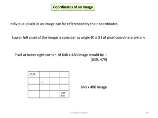 Dr. Jyoti Lakhani 14
Coordinates of an image
Individual pixels in an image can be referenced by their coordinates
Lower left pixel of the image is consider as origin (0 x 0 ) of pixel coordinate system
Pixel at lower right corner of 640 x 480 image would be –
(639, 479)
(0,0)
…
(639,
479)
640 x 480 image
 