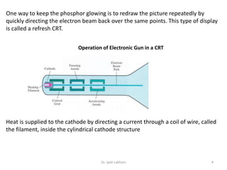 Dr. Jyoti Lakhani 4
One way to keep the phosphor glowing is to redraw the picture repeatedly by
quickly directing the electron beam back over the same points. This type of display
is called a refresh CRT.
Operation of Electronic Gun in a CRT
Heat is supplied to the cathode by directing a current through a coil of wire, called
the filament, inside the cylindrical cathode structure
 