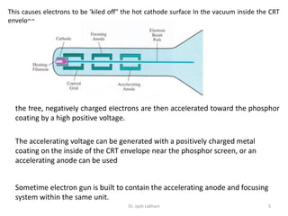 Dr. Jyoti Lakhani 5
the free, negatively charged electrons are then accelerated toward the phosphor
coating by a high positive voltage.
The accelerating voltage can be generated with a positively charged metal
coating on the inside of the CRT envelope near the phosphor screen, or an
accelerating anode can be used
Sometime electron gun is built to contain the accelerating anode and focusing
system within the same unit.
This causes electrons to be 'kiled off" the hot cathode surface In the vacuum inside the CRT
envelope,
 