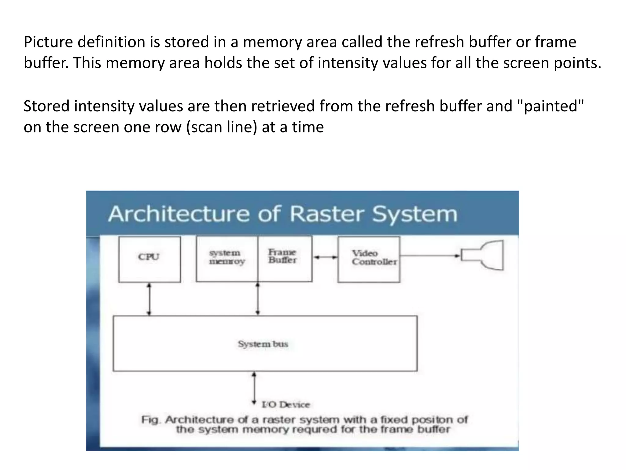 CG03 Random Raster Scan displays and Color CRTs.ppsx