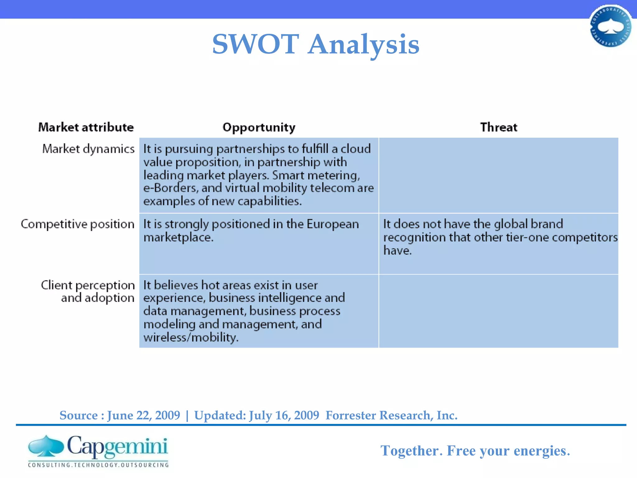 SWOT Analysis Source : June 22, 2009 | Updated: July 16, 2009  Forrester Research, Inc.  