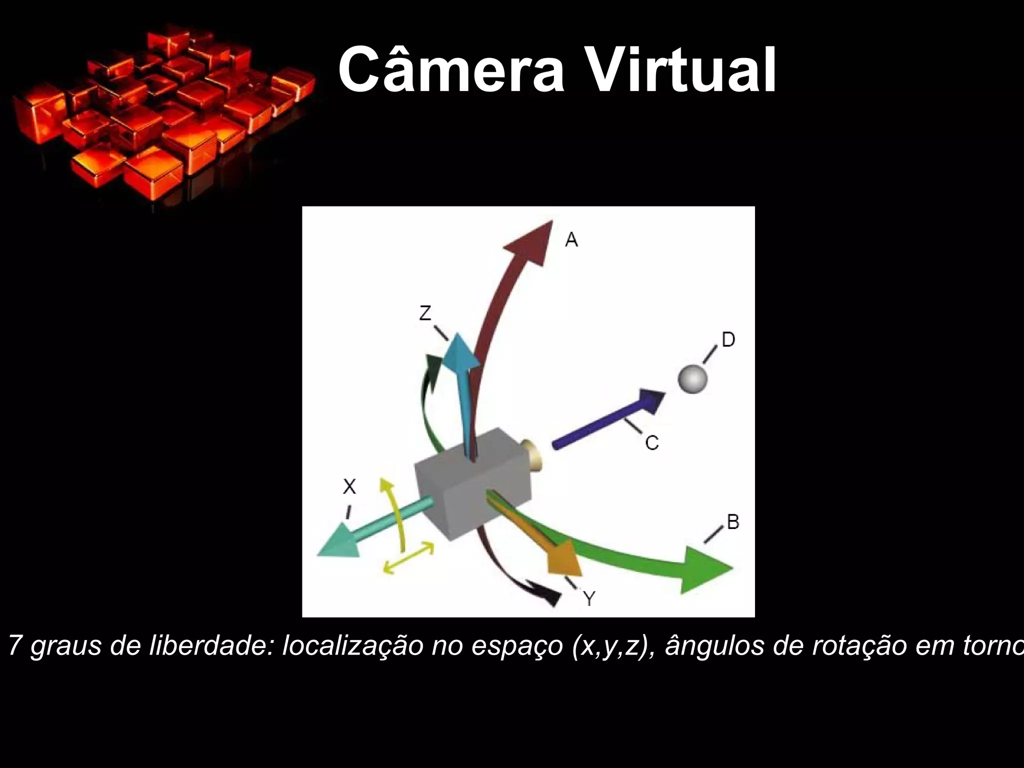Transformação de Translação Transladar significa movimentar o objeto; 
