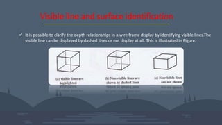 Visible line and surface identification
 It is possible to clarify the depth relationships in a wire frame display by identifying visible lines.The
visible line can be displayed by dashed lines or not display at all. This is illustrated in Figure.
 