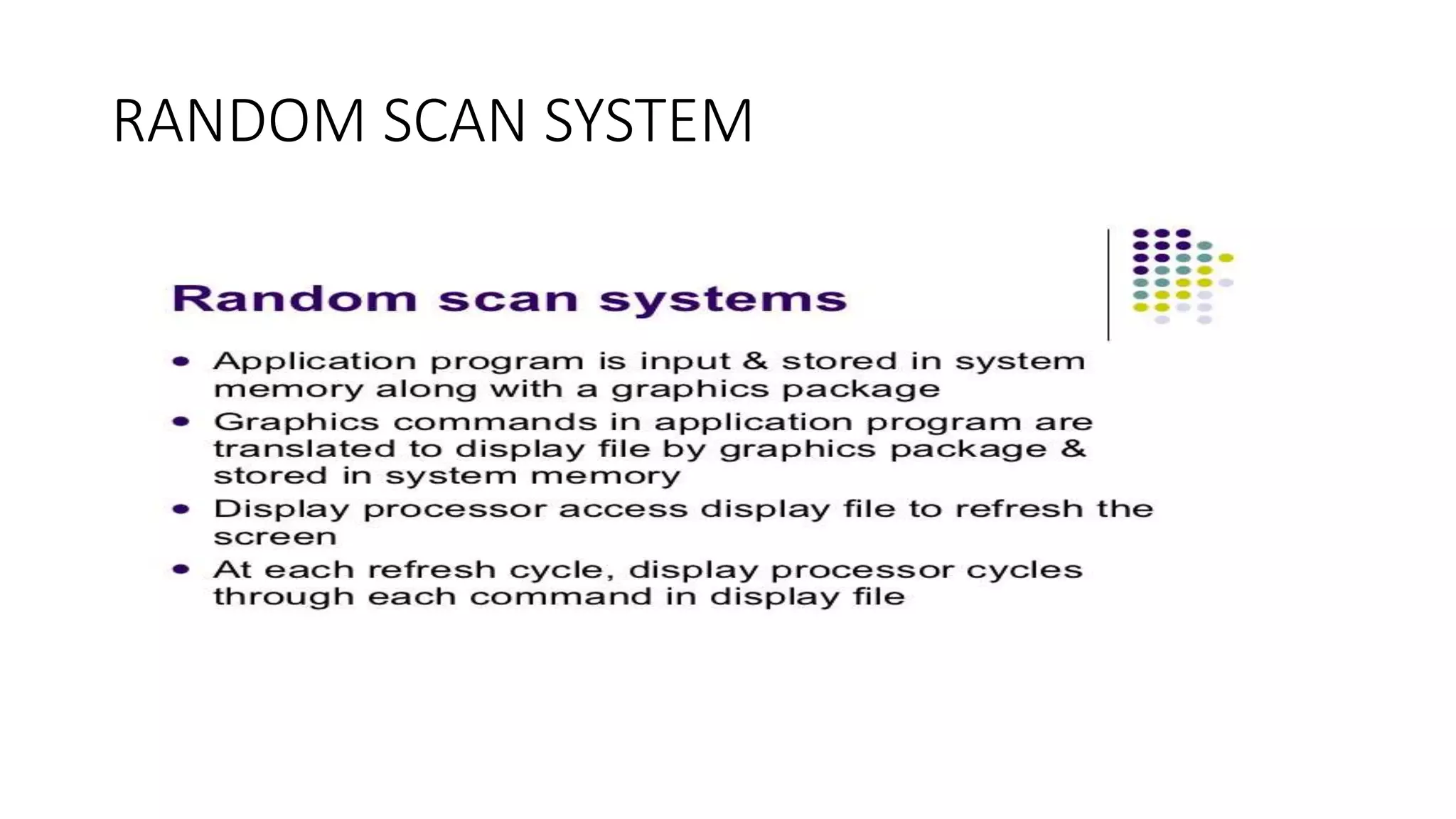 RANDOM SCAN SYSTEM
 