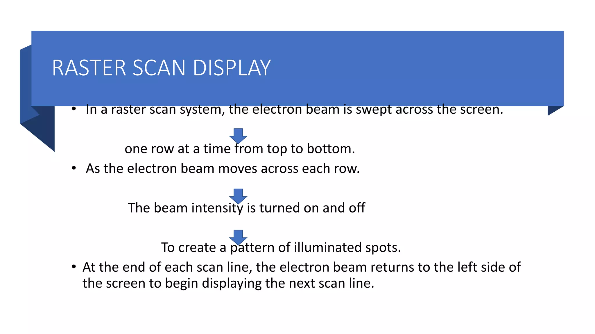 RASTER SCAN DISPLAY
• In a raster scan system, the electron beam is swept across the screen.
one row at a time from top to bottom.
• As the electron beam moves across each row.
The beam intensity is turned on and off
To create a pattern of illuminated spots.
• At the end of each scan line, the electron beam returns to the left side of
the screen to begin displaying the next scan line.
 