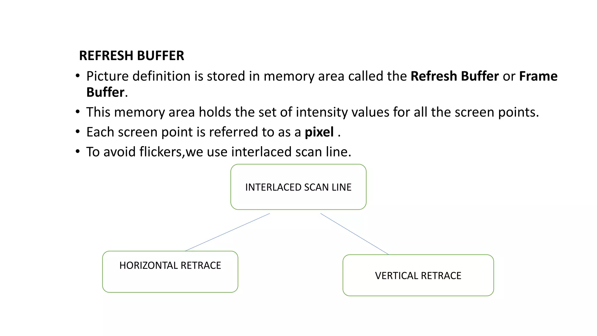 REFRESH BUFFER
• Picture definition is stored in memory area called the Refresh Buffer or Frame
Buffer.
• This memory area holds the set of intensity values for all the screen points.
• Each screen point is referred to as a pixel .
• To avoid flickers,we use interlaced scan line.
INTERLACED SCAN LINE
HORIZONTAL RETRACE
VERTICAL RETRACE
 