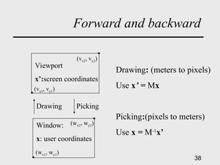 Computer graphics base concepts -display | PPT